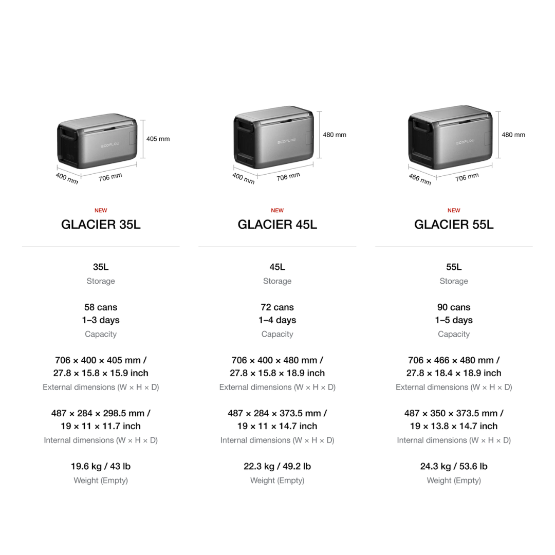 EcoFlow Glacier Classic Portable Fridge Freezer 35L