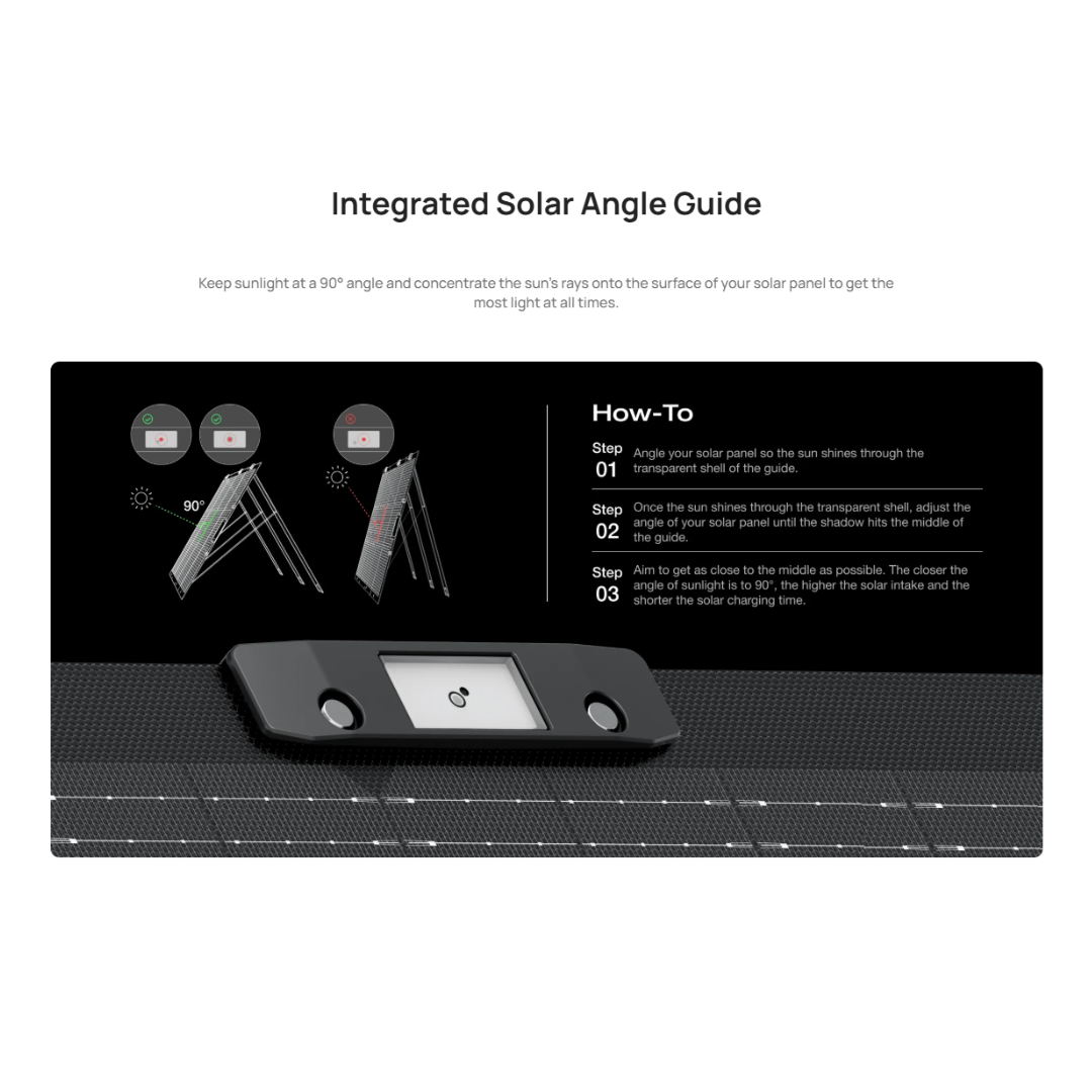 EcoFlow 220W Lightweight Portable Solar Panel