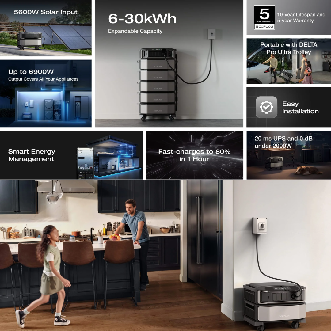 EcoFlow DELTA Pro Ultra Power Station (Starter Kit)