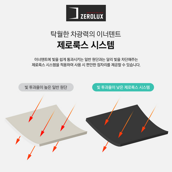 KZM Geopath Black 4-5 Person Tent - Black-Goritta Works Sdn. Bhd. 202501017603 (1619017-X)