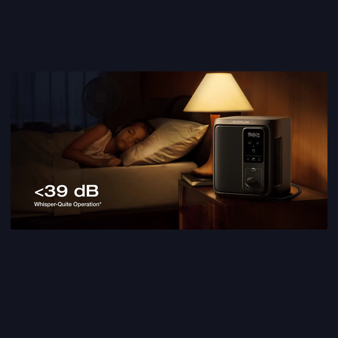 EcoFlow DELTA 3 1000 Air