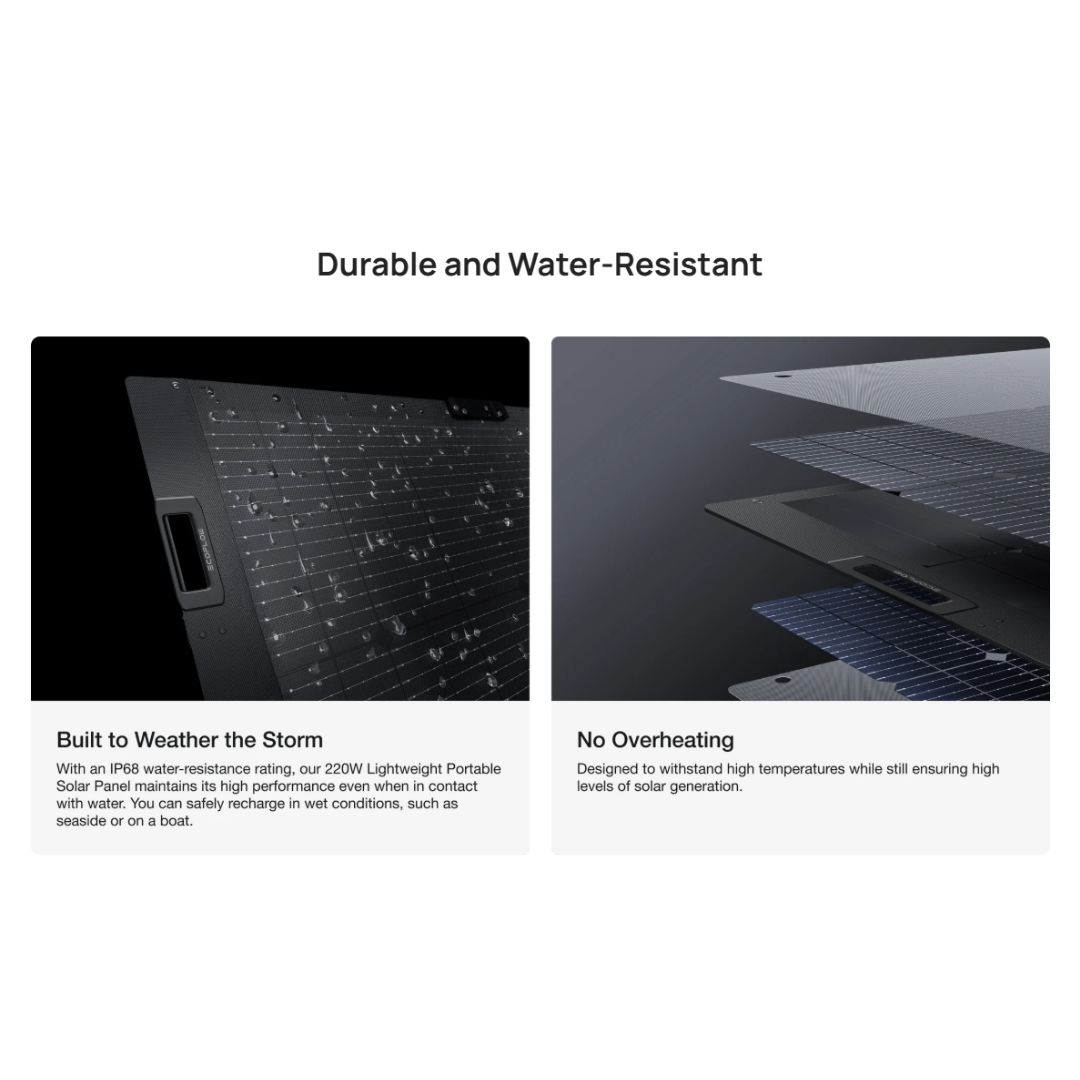 EcoFlow 220W Lightweight Portable Solar Panel