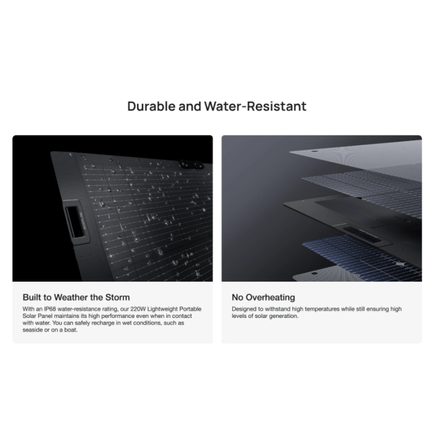 EcoFlow 220W Lightweight Portable Solar Panel