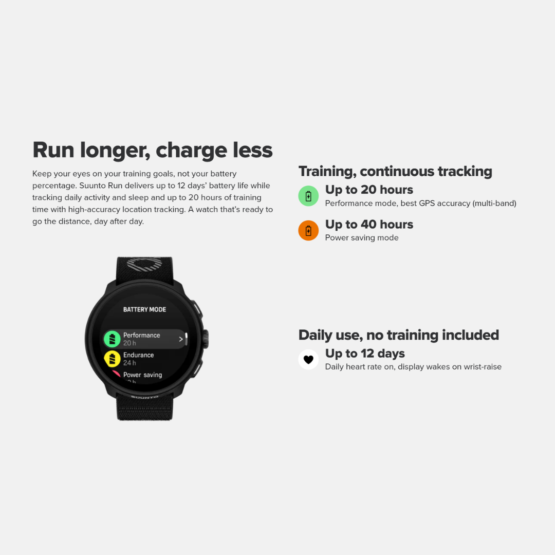 SUUNTO Run - Frost Gray with Silicone Strap