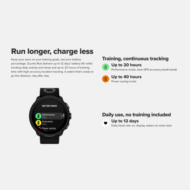 SUUNTO Run - Frost Gray with Silicone Strap