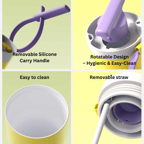 [Copy]Chako Lab Rotation Cup 530ml - Yellow Purple
