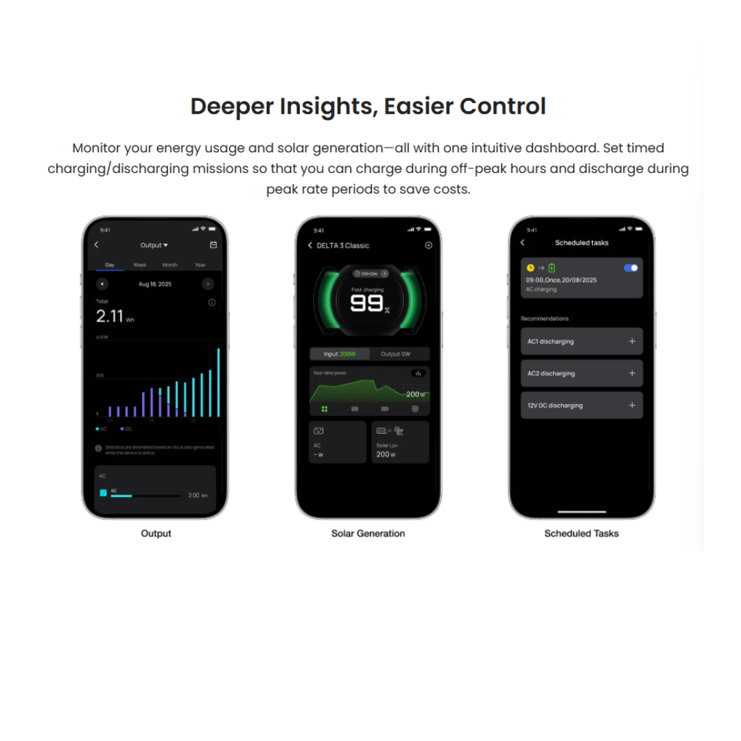 EcoFlow DELTA 3 Classic Portable Power Station 1024Wh