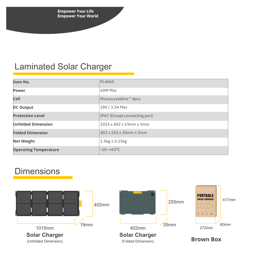 NEG Portable Foldable Solar Charger PL4060 -60W-Goritta Works Sdn. Bhd. 202501017603 (1619017-X)