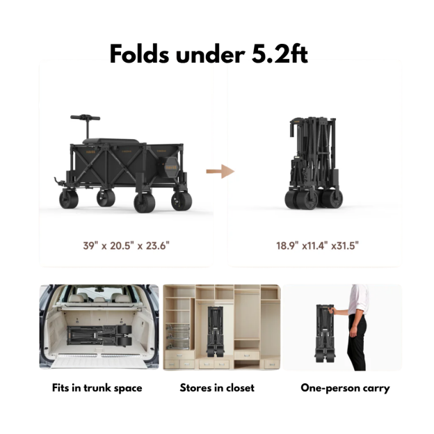 (PRE-ORDER) NAVEE E-Wagon 4X  432Wh