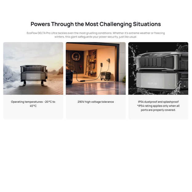 EcoFlow DELTA Pro Ultra Power Station (Starter Kit)