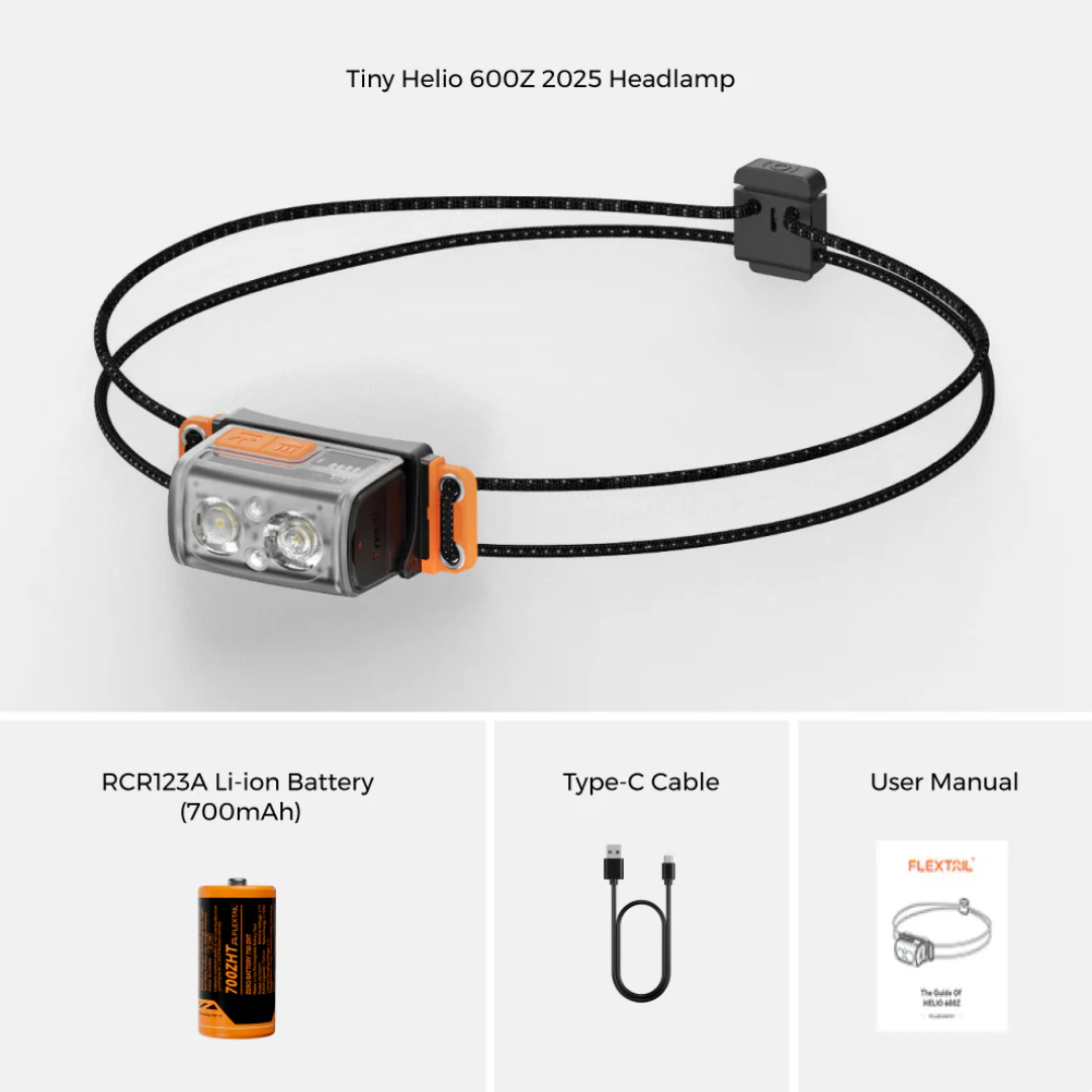 Flextail Tiny Helio 600LM Headlamp