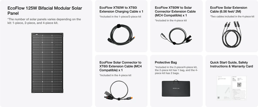 EcoFlow 125W Bifacial Modular Solar Panel