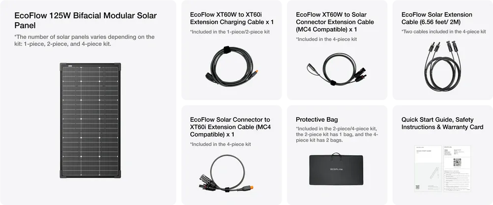 EcoFlow 125W Bifacial Modular Solar Panel