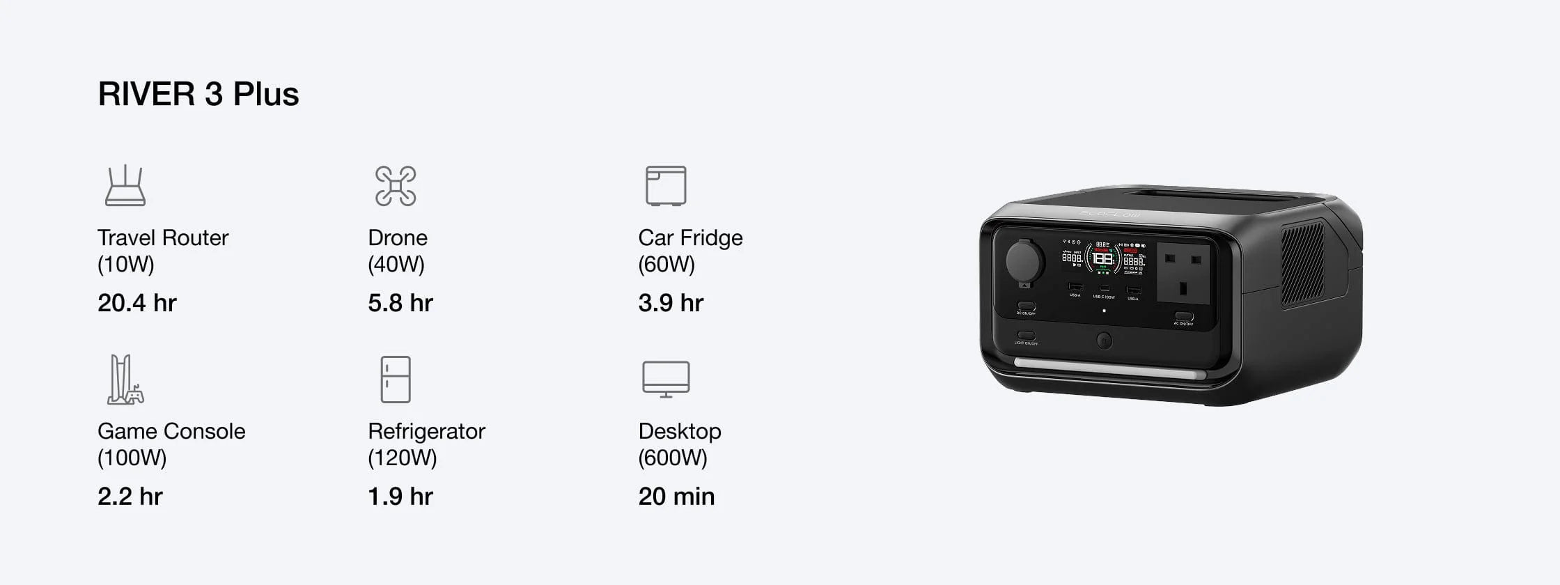 EcoFlow RIVER 3 Plus Portable Power Station 286Wh | 1200W