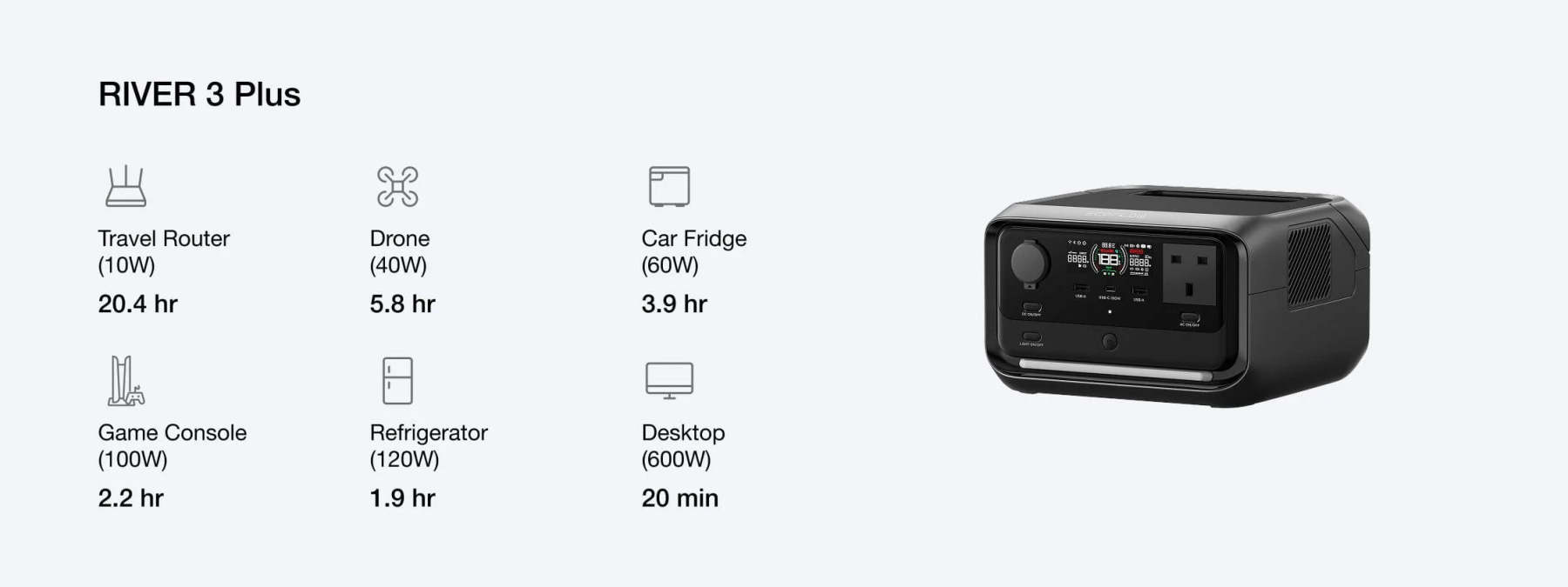 EcoFlow RIVER 3 Plus Portable Power Station 286Wh | 1200W