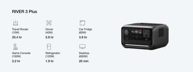 EcoFlow RIVER 3 Plus Portable Power Station 286Wh | 1200W