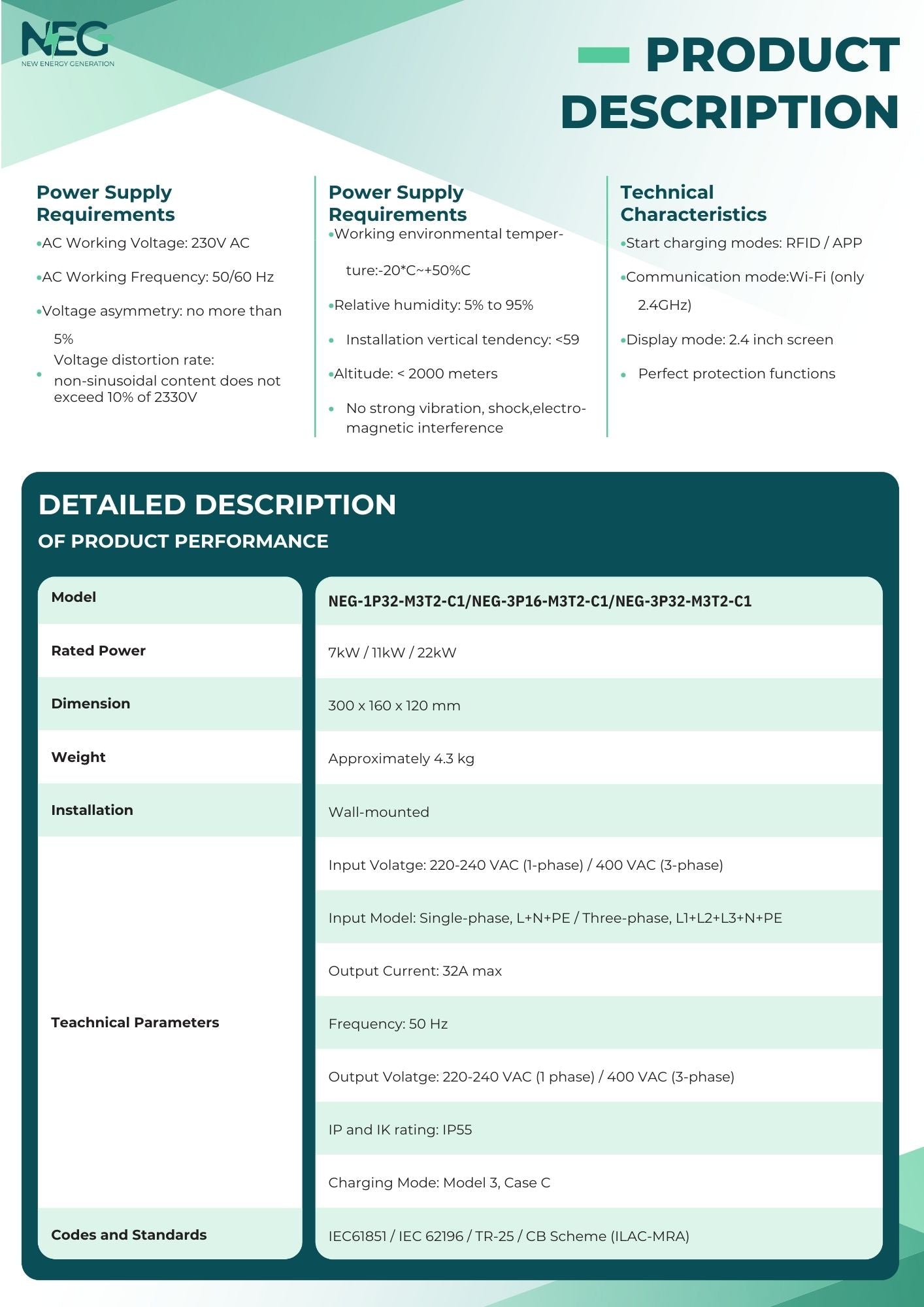 NEG Smart Box AC Charger | Suitable for EV car