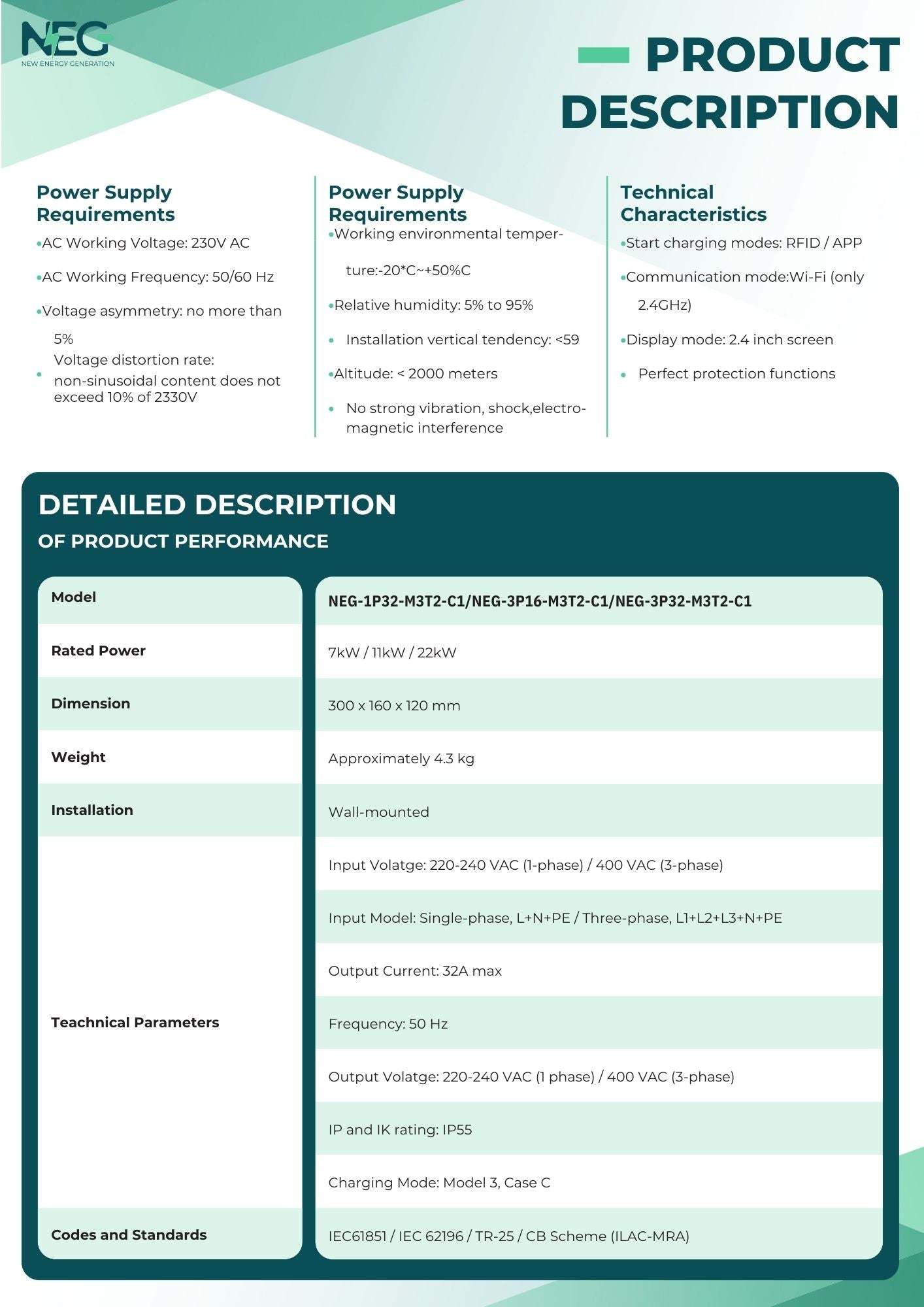 NEG Smart Box AC Charger | Suitable for EV car