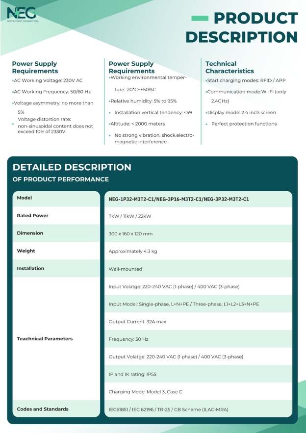 NEG Smart Box AC Charger | Suitable for EV car