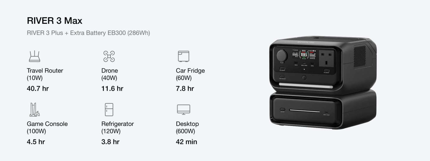 EcoFlow RIVER 3 Max Portable Power Station 572Wh 
