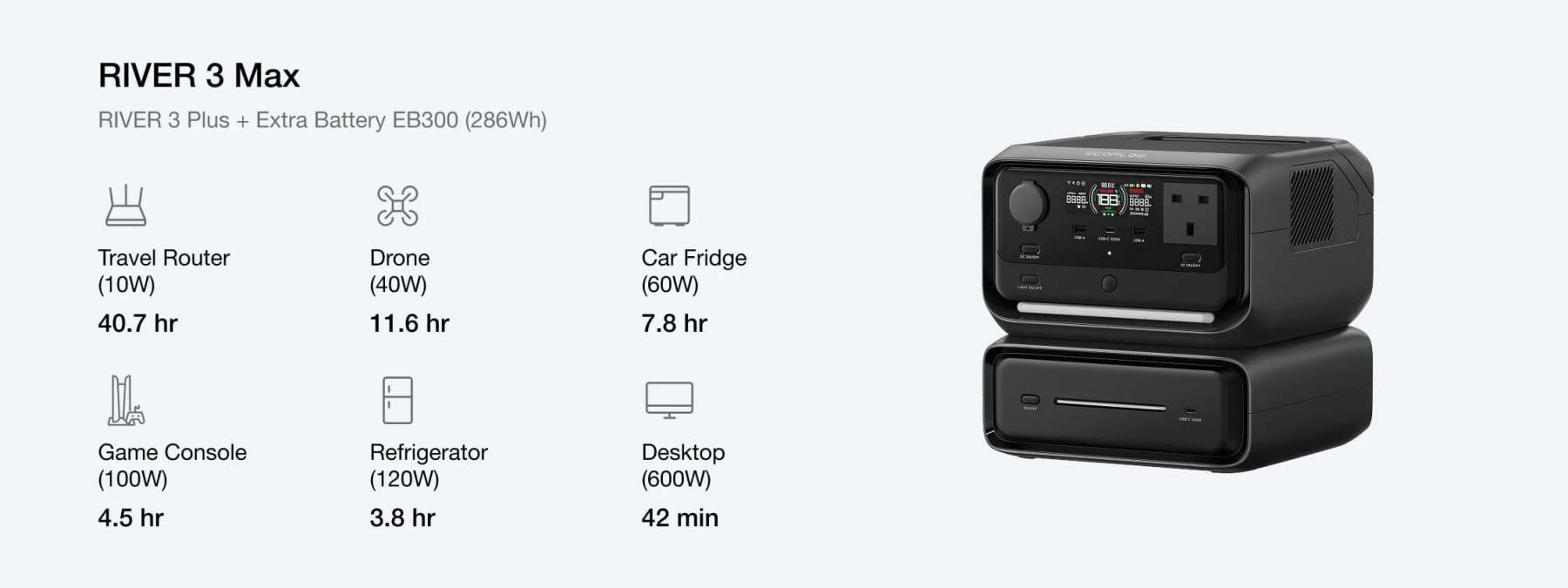 EcoFlow RIVER 3 Max Portable Power Station 572Wh 