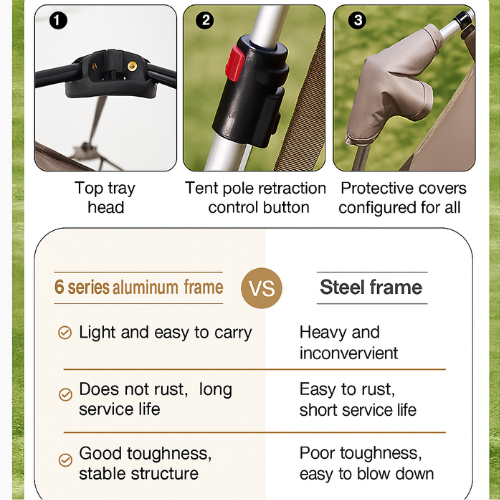 Mobi Garden Holiday Mountain Residence 5.9 Automatic 3-4 person Tent - Black Coated