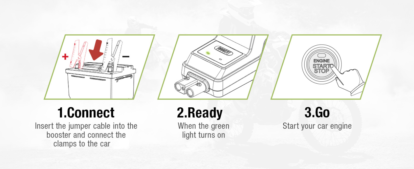 YESPER Armor Mini Multi-function Jump Starter 12V - 8000mAh