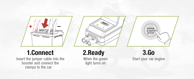 YESPER Armor Mini Multi-function Jump Starter 12V - 8000mAh