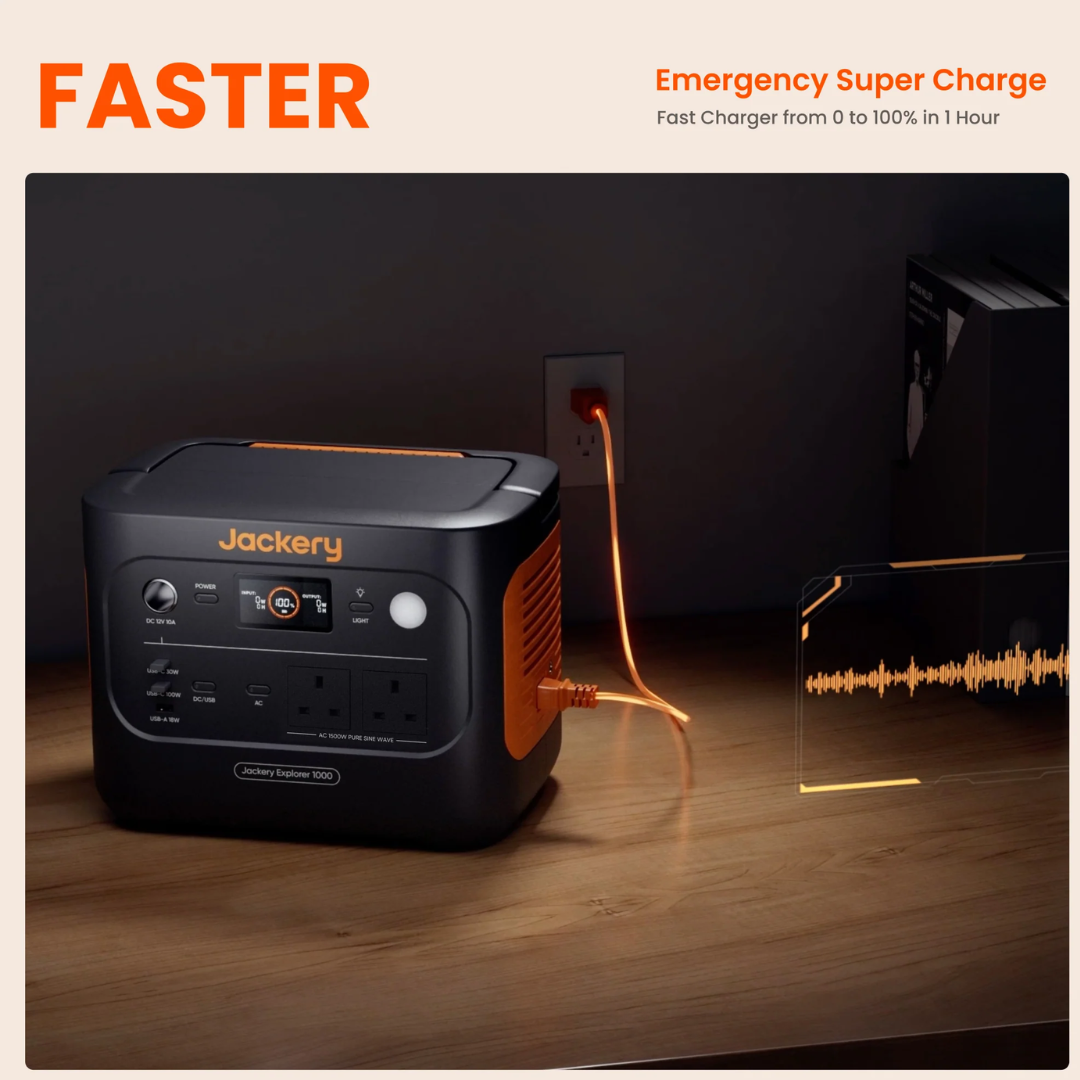 Jackery Explorer 1000 v2 Portable Power Station - 1070Wh, AC 1500W