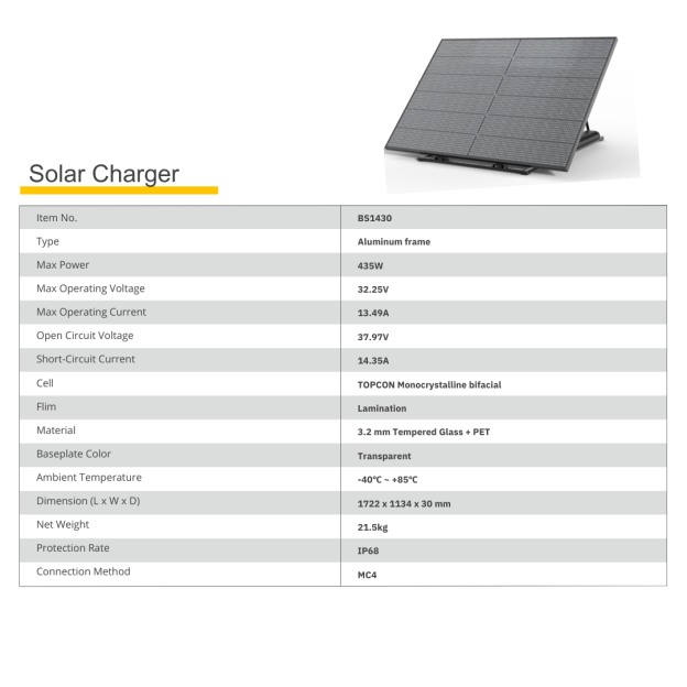 NEG Backyard Solar Charger BS1430 -432W