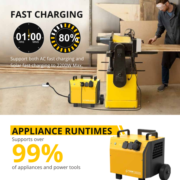 NEG Portable Power Station TANK 3600 - 2765Wh