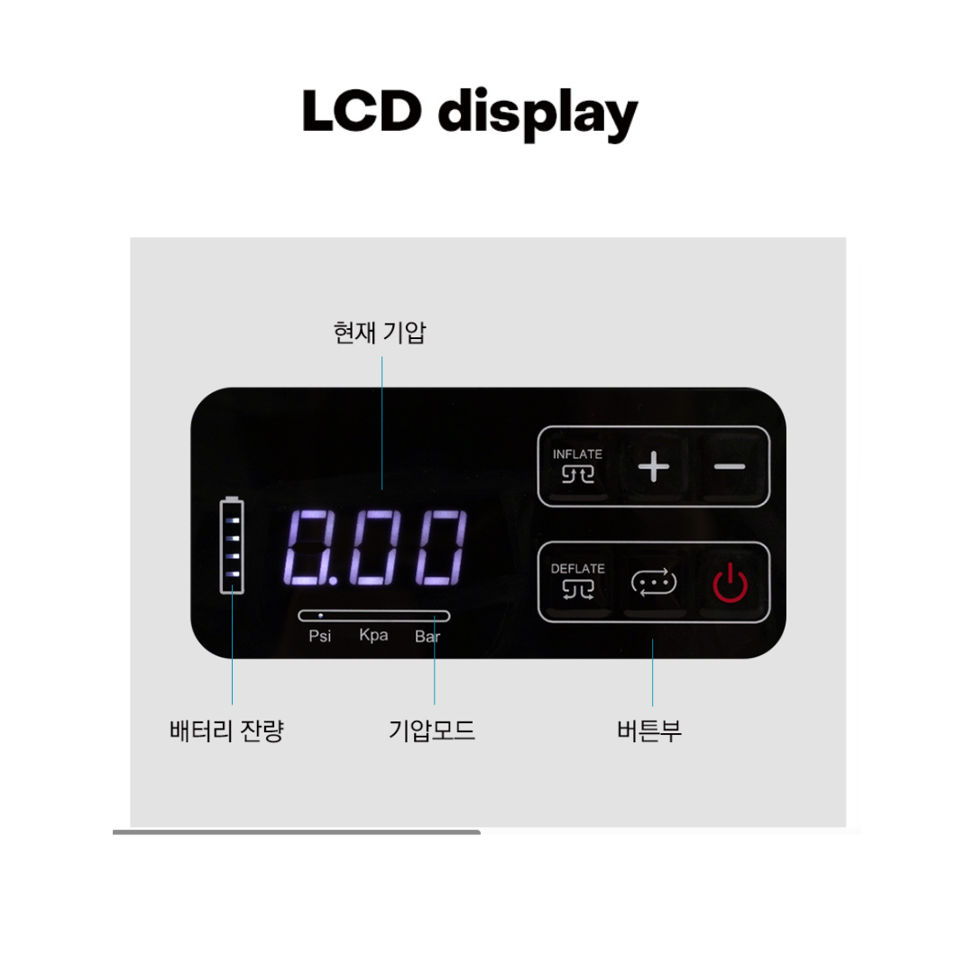 KZM Aon Cordless Electric Pump