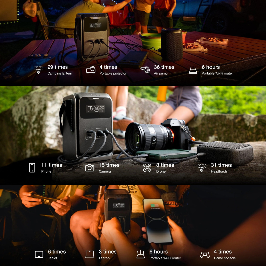 EcoFlow TRAIL 200 DC Portable Power Station - 192Wh