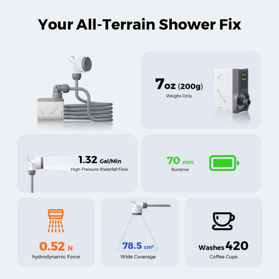 Flextail Tiny Shower - Portable & High-Pressure Waterfall Flow