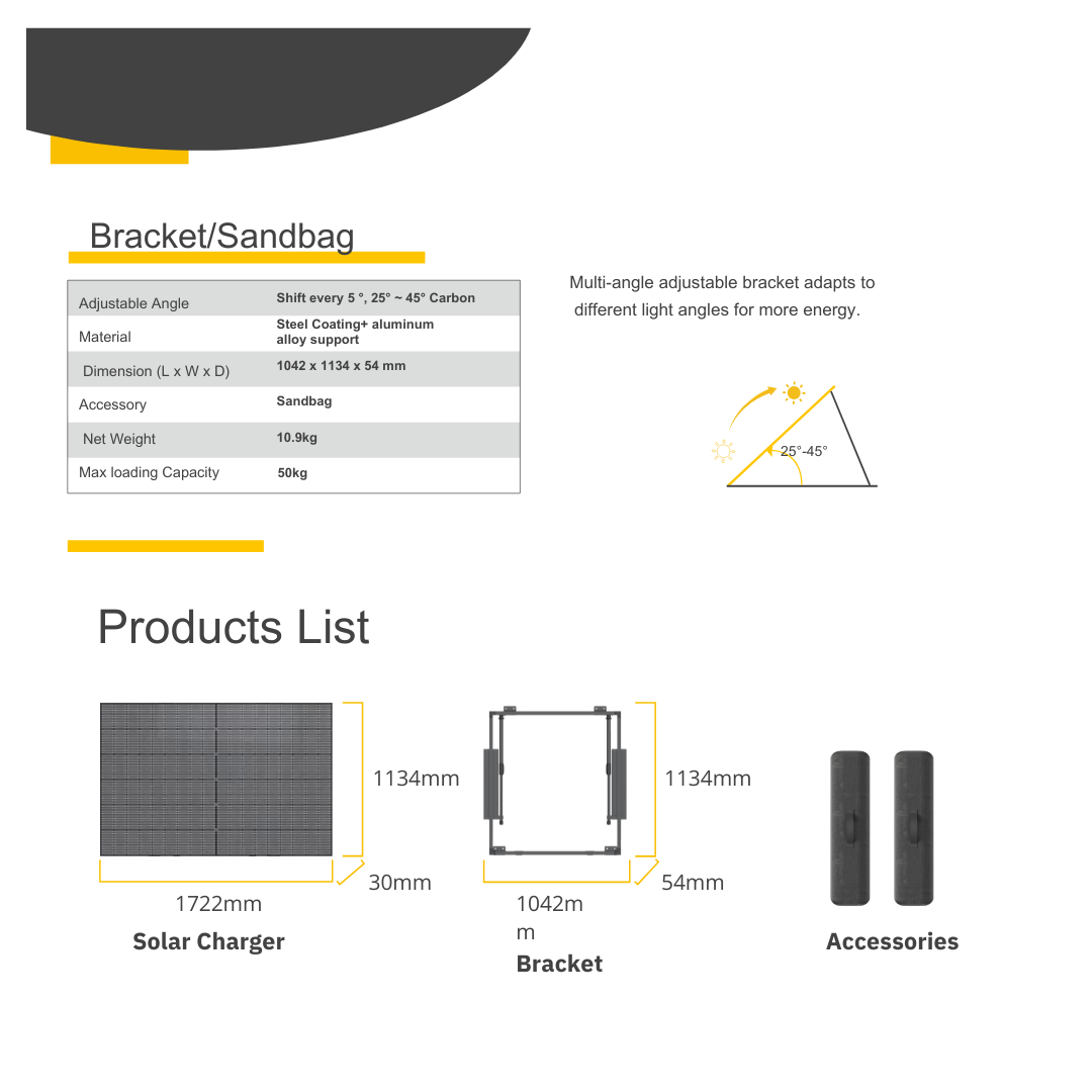 NEG Backyard Solar Charger BS1430 -432W
