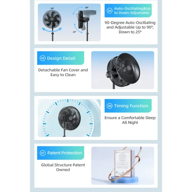 LEMOISTAR 12inch Camping Stand Fan with tripod 16000mAh - Black