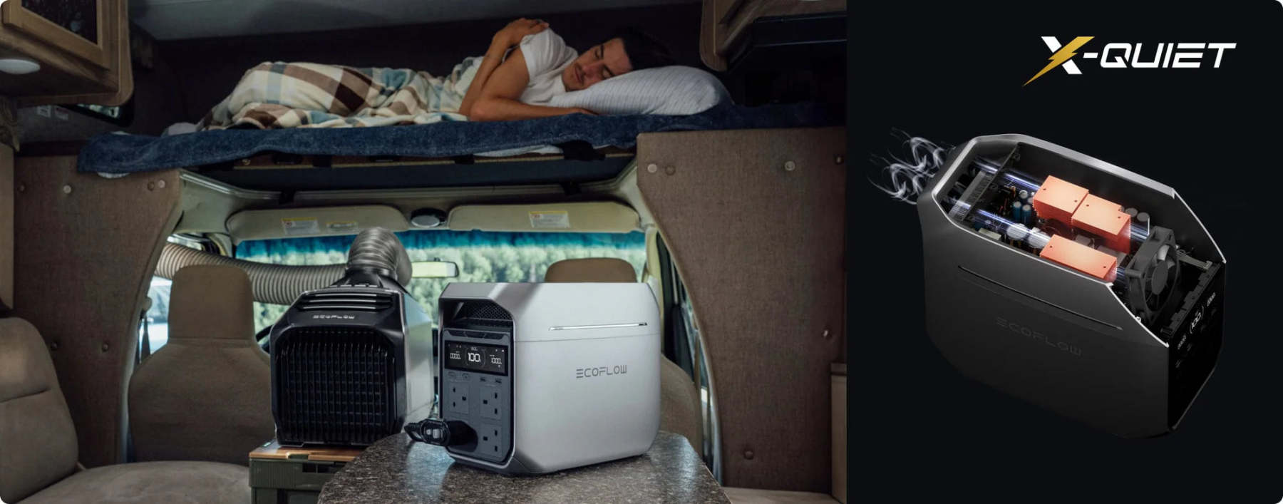 EcoFlow DELTA 3 Plus Portable Power Station 1024Wh