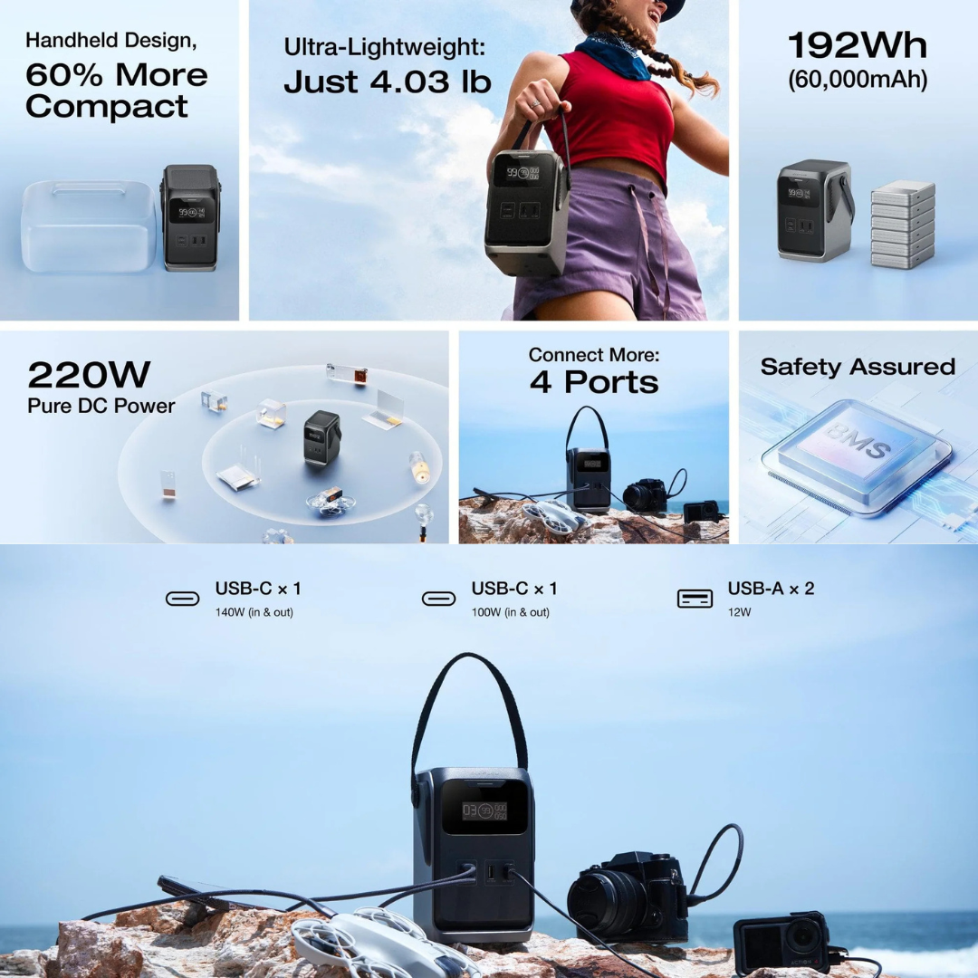 EcoFlow TRAIL 200 DC Portable Power Station - 192Wh