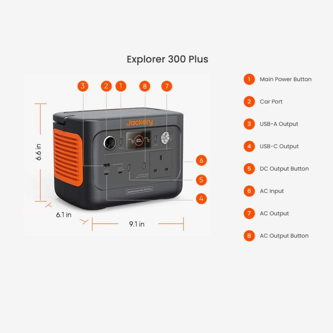 Jackery Explorer 300 Plus Portable Power Station - 288Wh, AC 300W