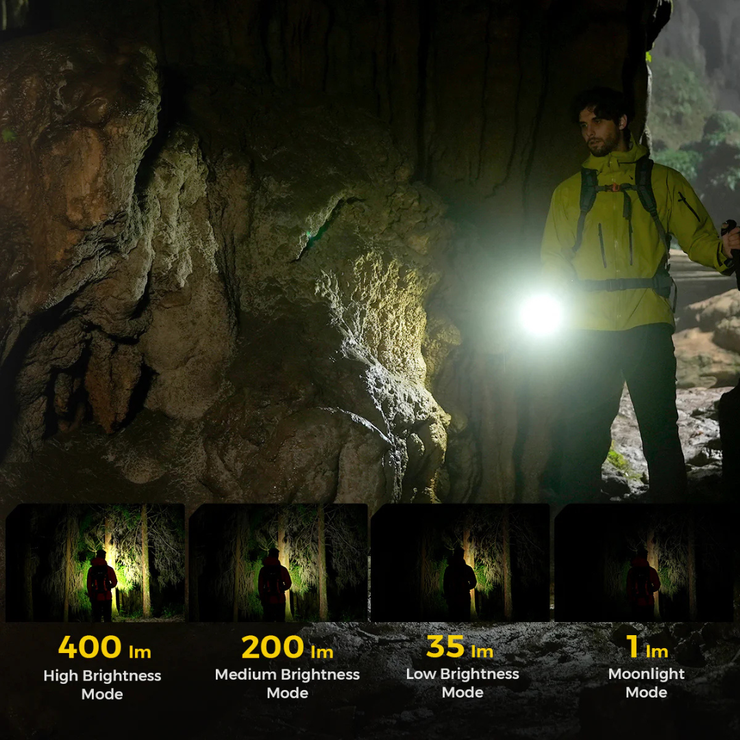 Flextail Zero Flashlight 1200LM+ EDC Case