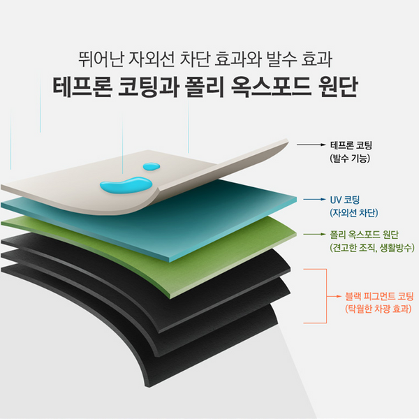 KZM Geopath Black 4-5 Person Tent - Black-Goritta Works Sdn. Bhd. 202501017603 (1619017-X)