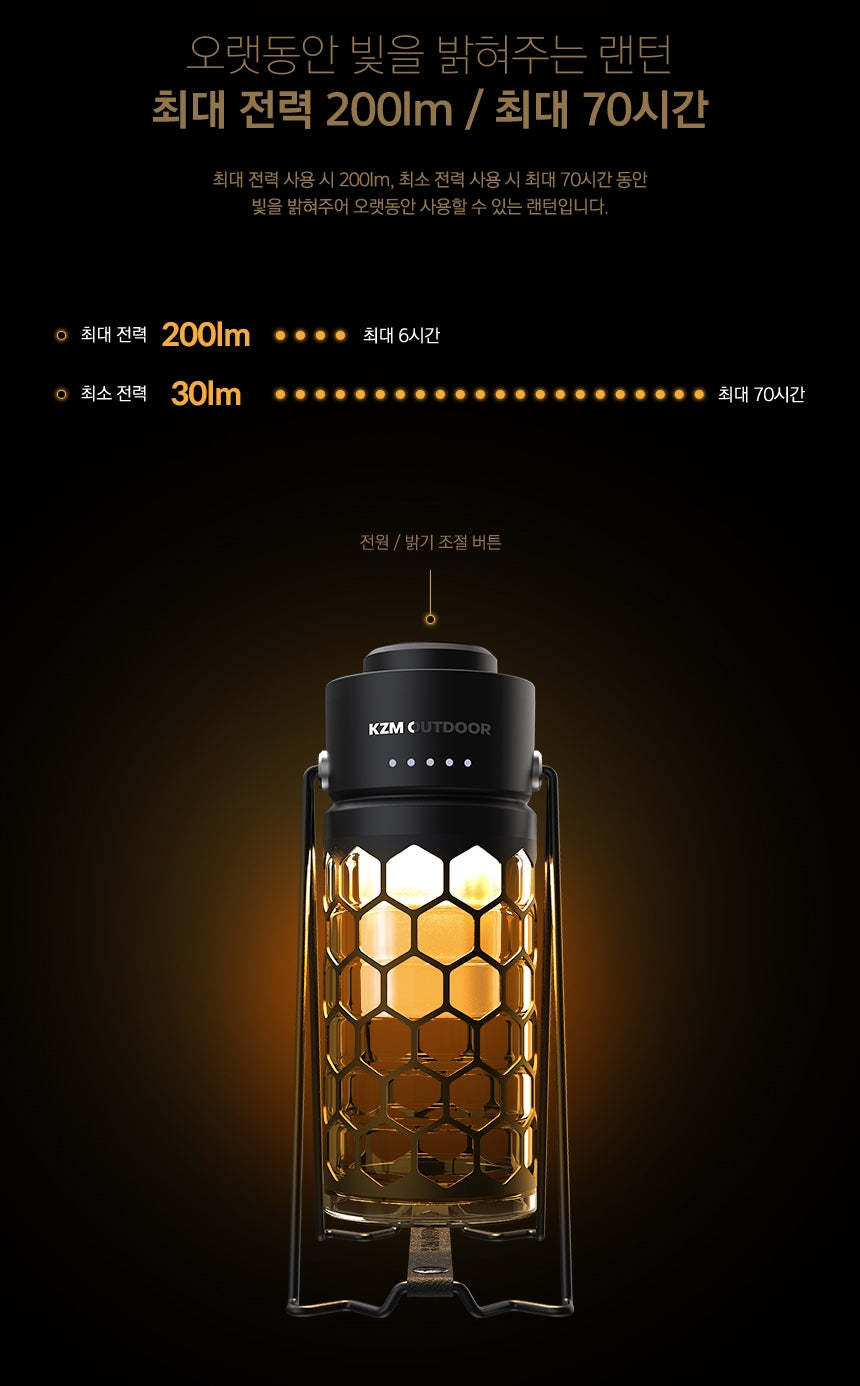 KZM Modern Hive Lantern-Goritta Works Sdn. Bhd. 202501017603 (1619017-X)