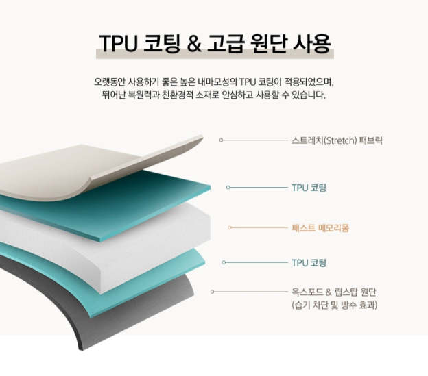 KZM Air Bump Double Self Fulfilling Mat 7.5T-Goritta Works Sdn. Bhd. 202501017603 (1619017-X)