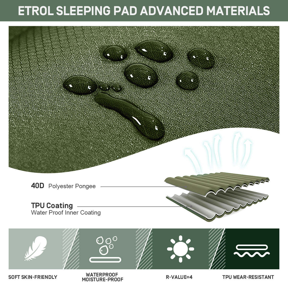 Etrol Fugu Air Sleeping Pad - Blue-Goritta Works Sdn. Bhd. 202501017603 (1619017-X)