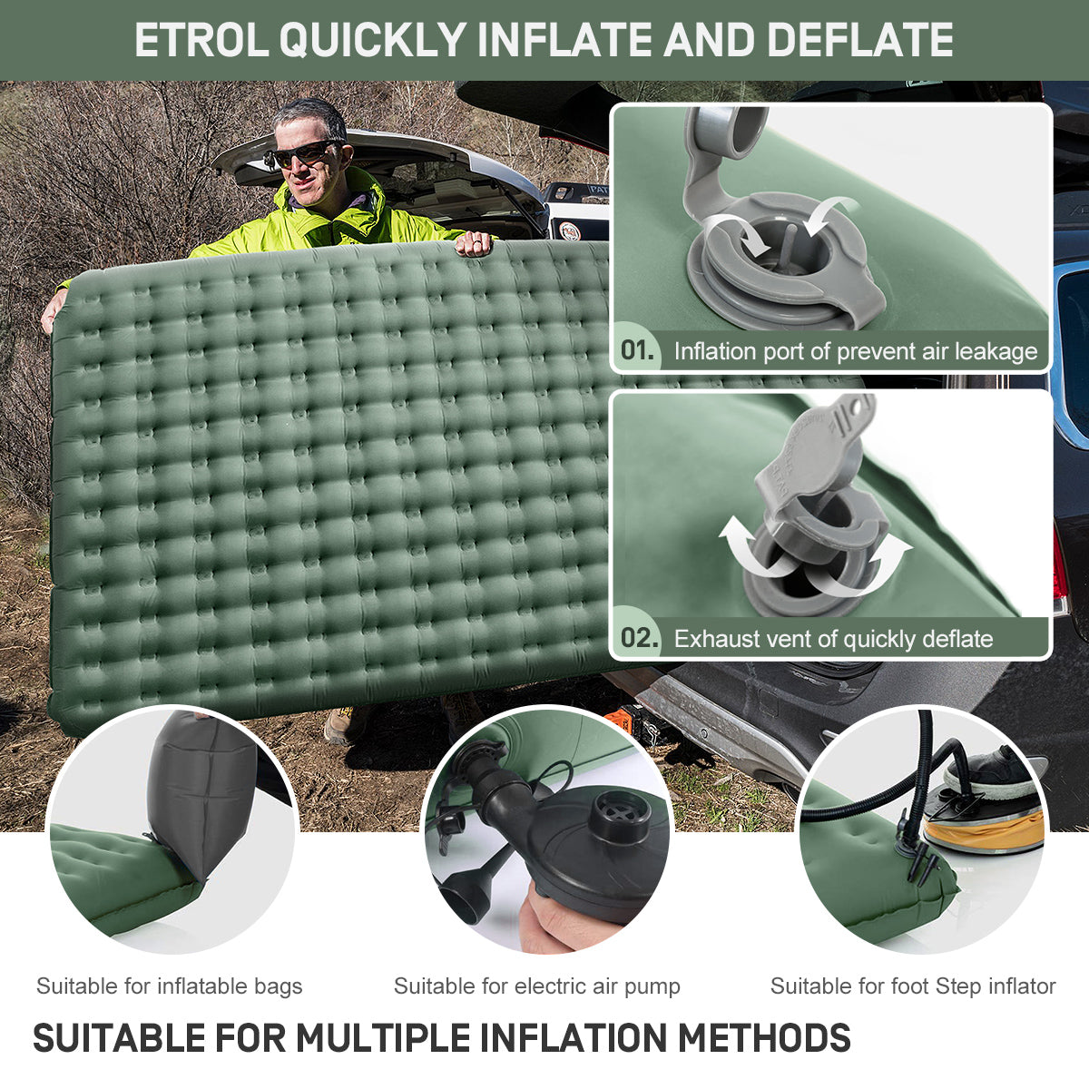 Etrol Whale Double Inflatable Sleeping Pad-Goritta Works Sdn. Bhd. 202501017603 (1619017-X)