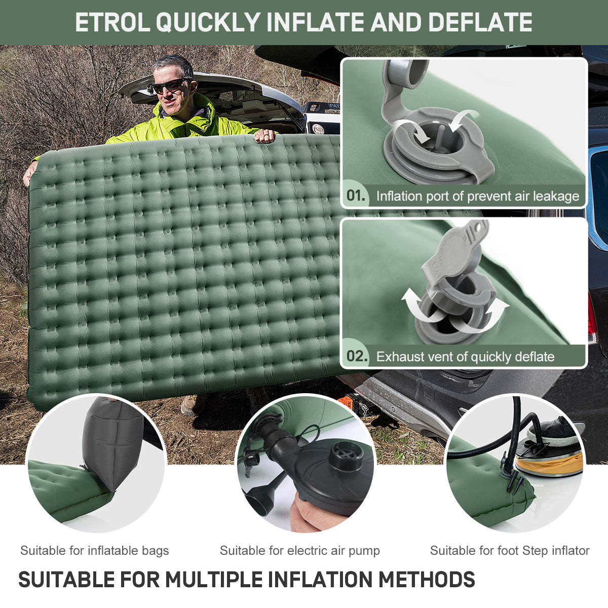 Etrol Whale Double Inflatable Sleeping Pad-Goritta Works Sdn. Bhd. 202501017603 (1619017-X)