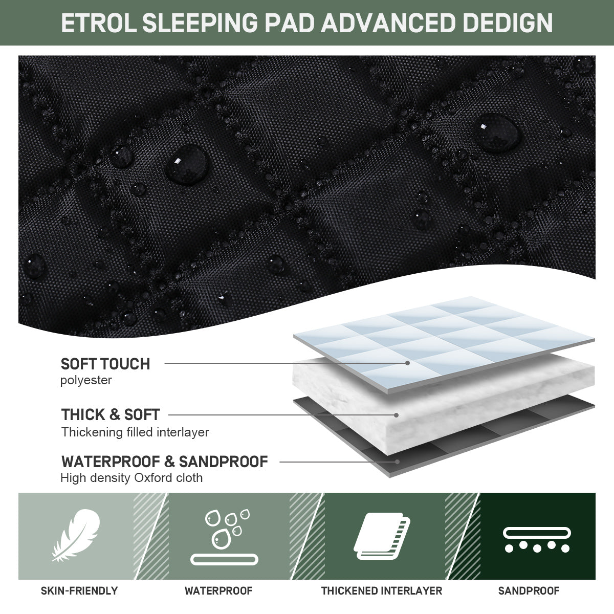 Etrol Smobula Picnic Mat - Leaf-Goritta Works Sdn. Bhd. 202501017603 (1619017-X)