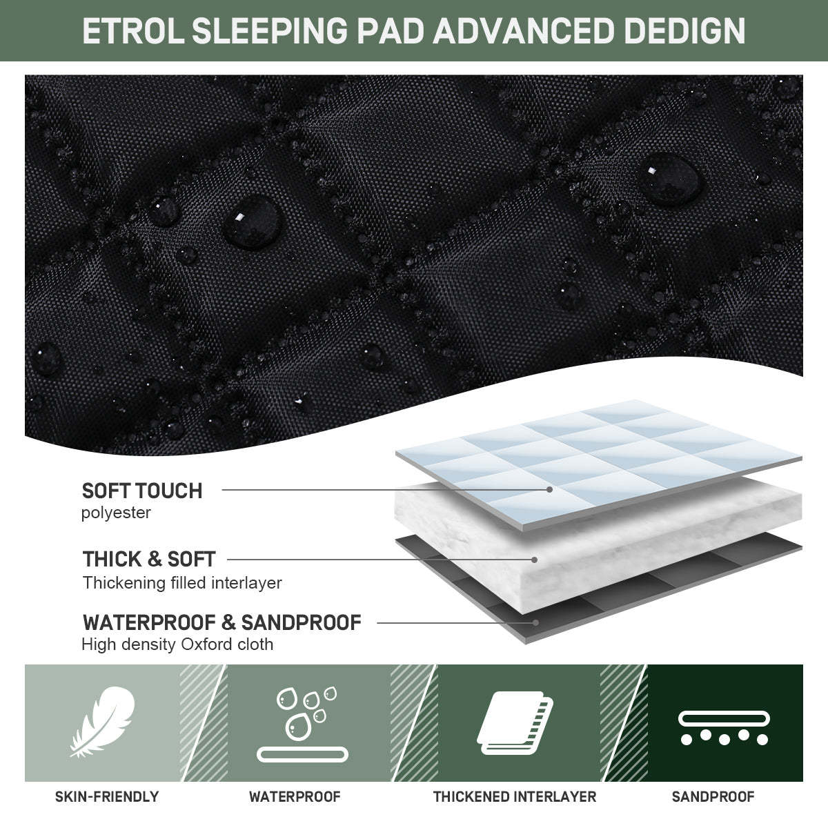 Etrol Smobula Picnic Mat - Leaf-Goritta Works Sdn. Bhd. 202501017603 (1619017-X)