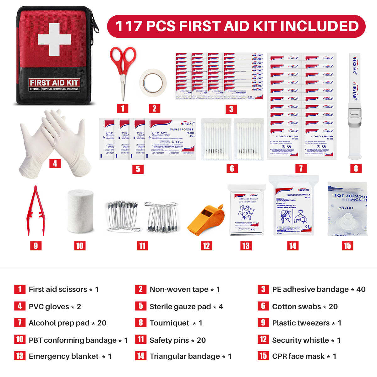 Etrol BilledOxpecker First Aid Kit (L)-Goritta Works Sdn. Bhd. 202501017603 (1619017-X)
