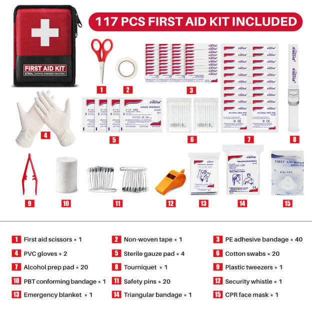 Etrol BilledOxpecker First Aid Kit (L)-Goritta Works Sdn. Bhd. 202501017603 (1619017-X)